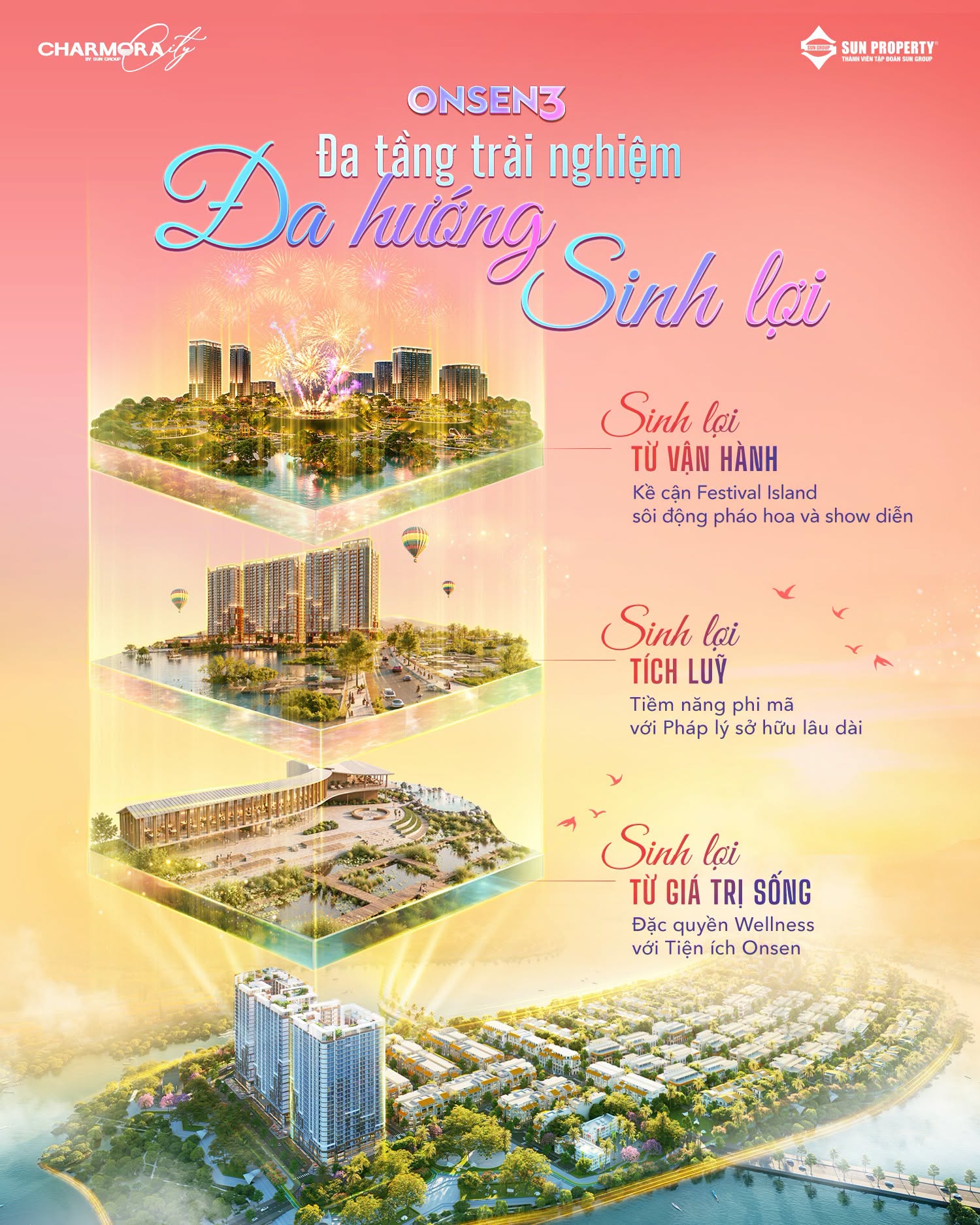 Onsen 3 - Charmora City