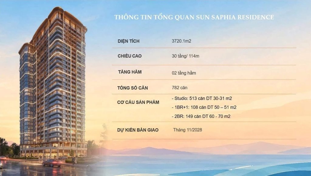 Sun Saphia Residence: Dấu ấn căn hộ ven biển mới tại Đà Nẵng